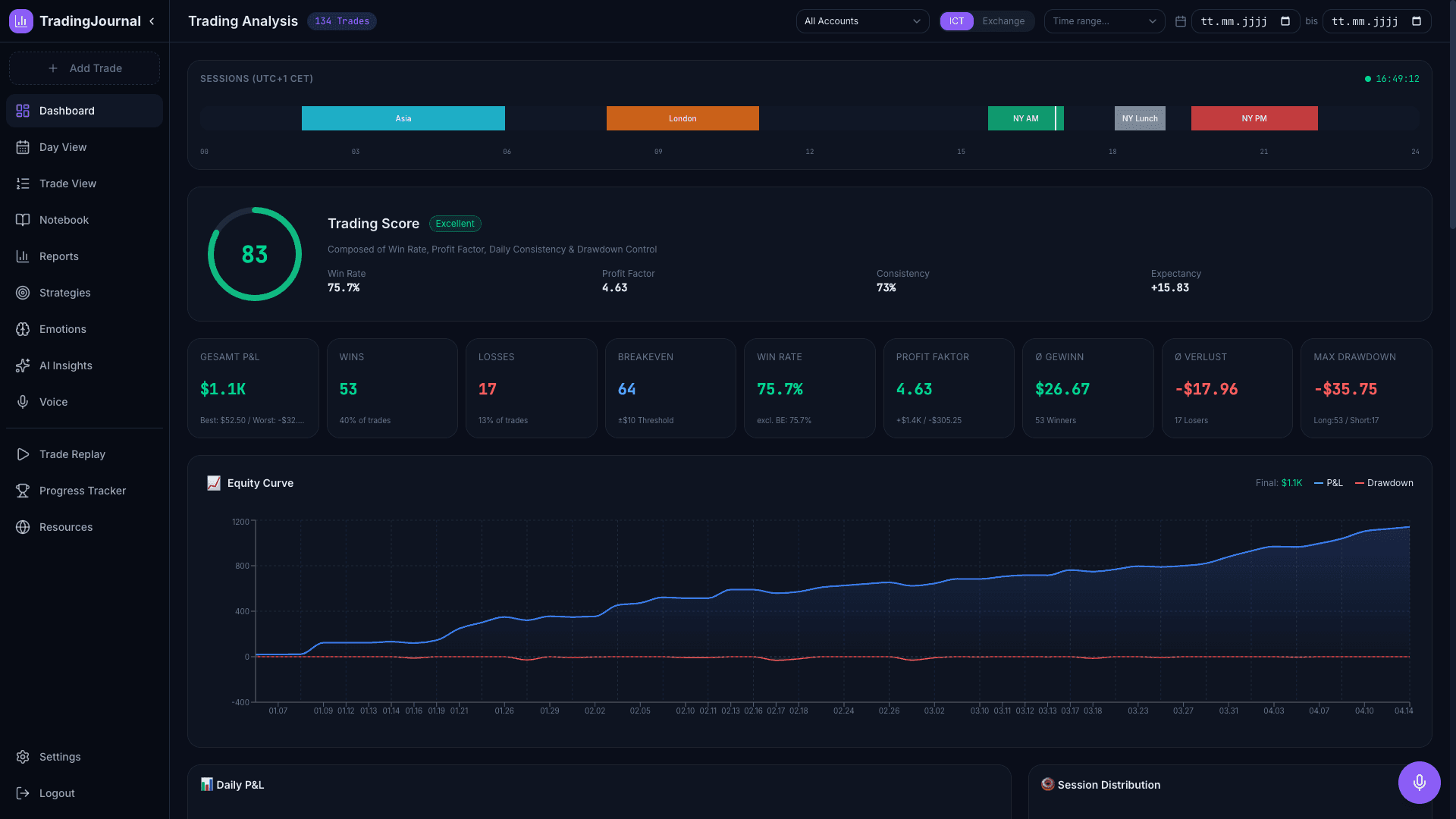 VaultGate Trading Dashboard
